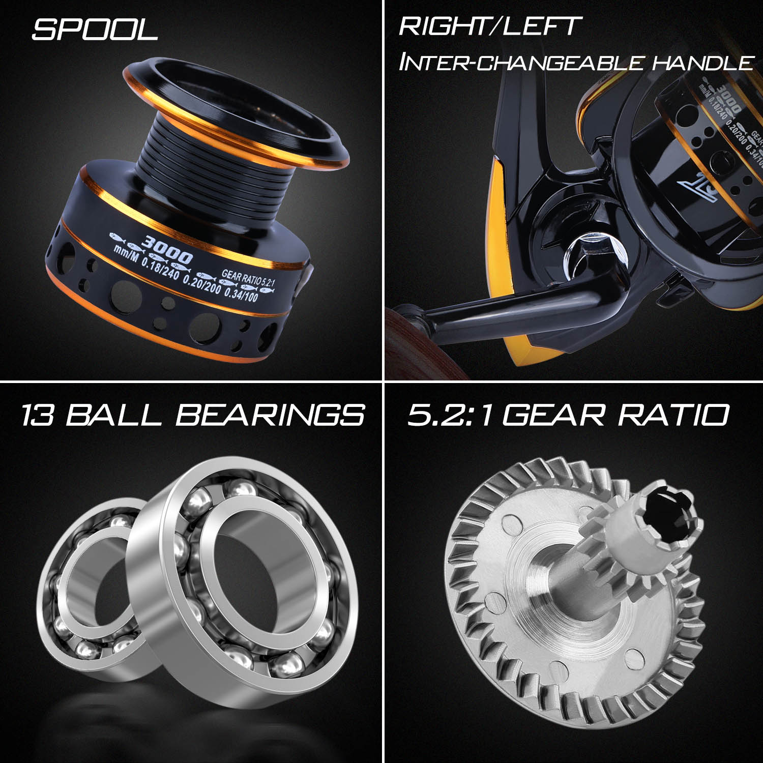 Sougayilang Fishing Rod Reel C - огляд і ціна Fishing Rod Spinning