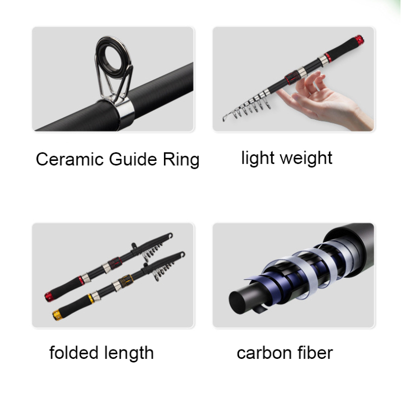 Carbon Fiber Fishing Rod 2.1m  - огляд і ціна Fishing Rod Carbon Fiber