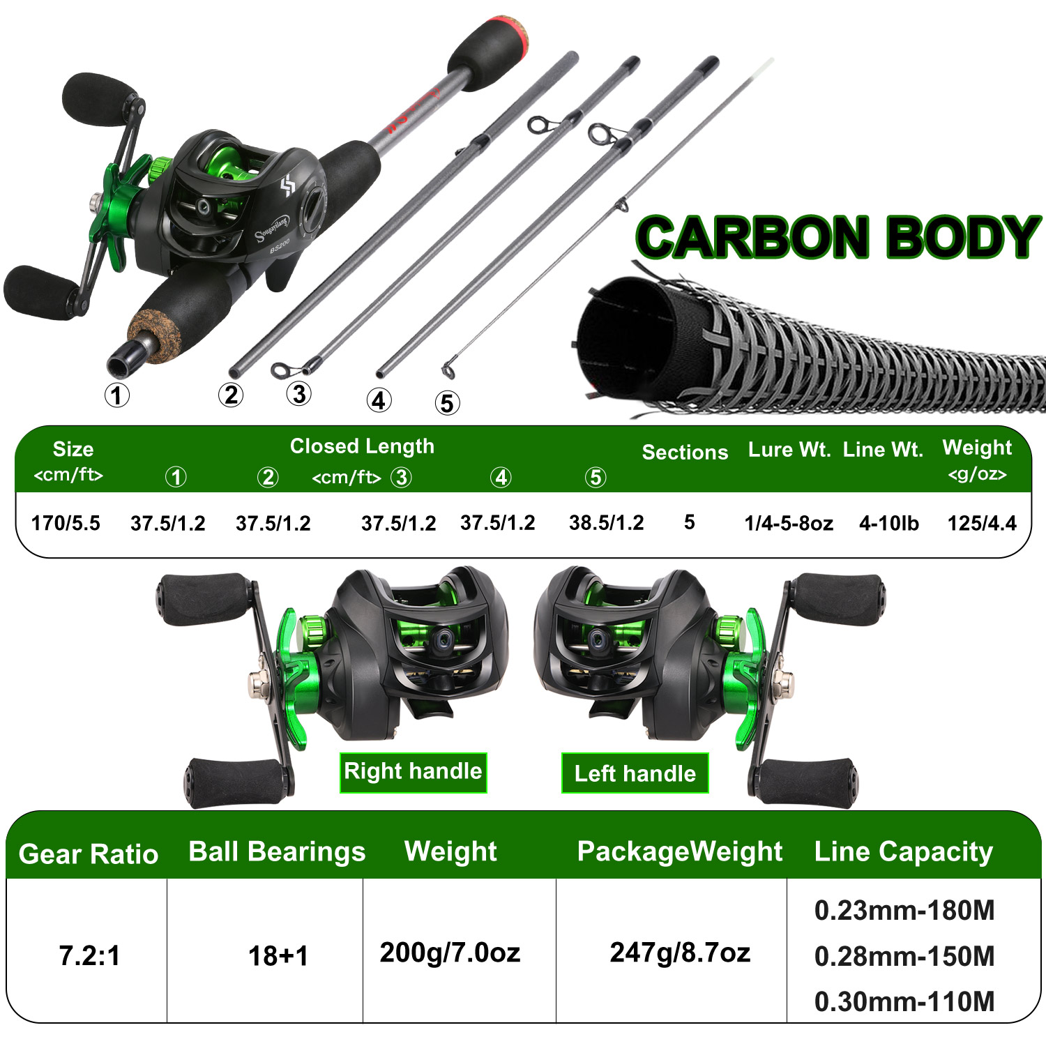 Sougayilang Fishing Rod Combo  - огляд і ціна Fishing Rod Combo