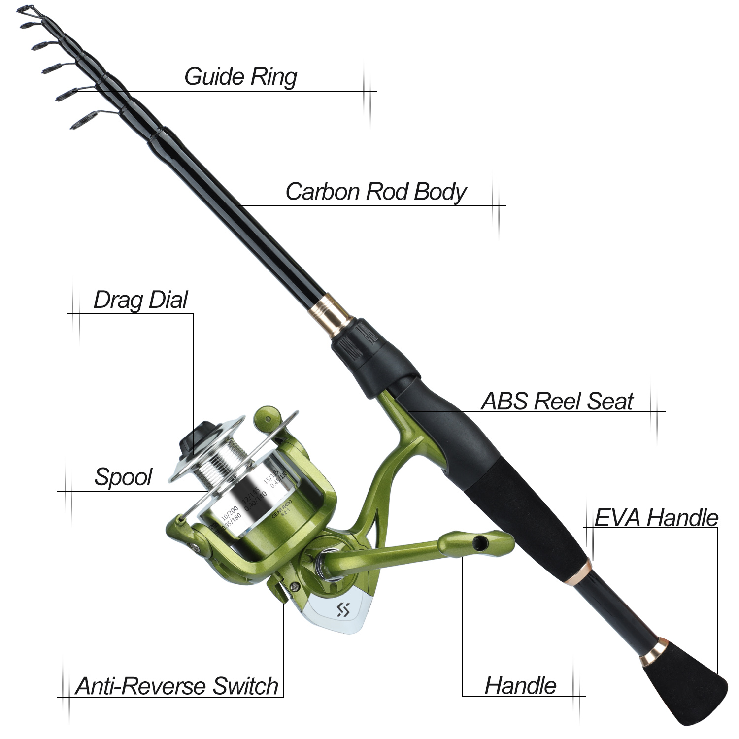 Sougayilang Telescopic Fishing - огляд і ціна Fishing Rod Spinning