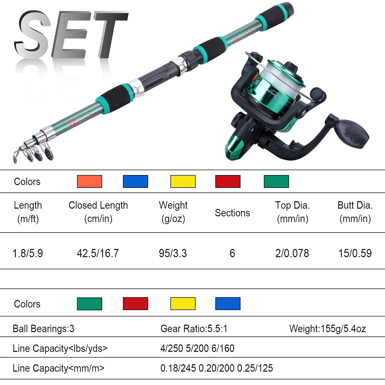 Sougayilang Kids Fishing Pole  - огляд і ціна Fishing Rod Spinning